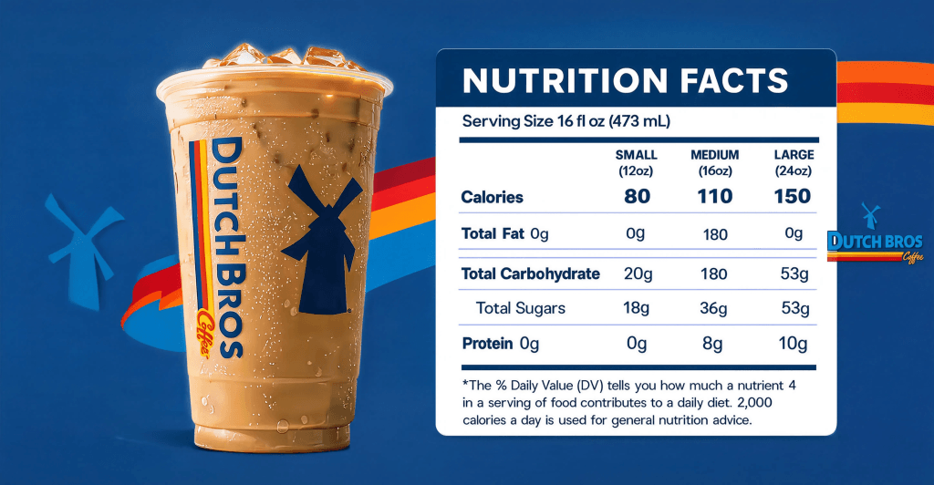 Dutch Bros Menu With Prices 2026 | 90+ Secret Drinks 2 Dutch Bros Hero Section v2 1